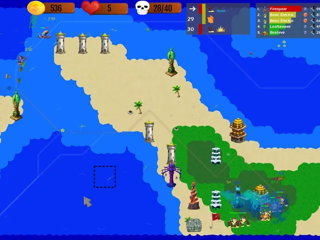 Castlewatch