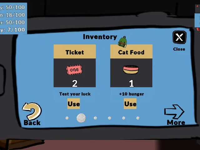 Cat Adoption Tales