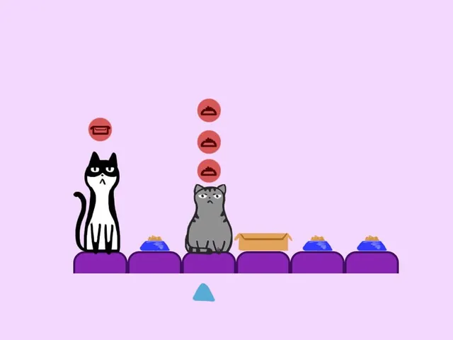 Cat Needs