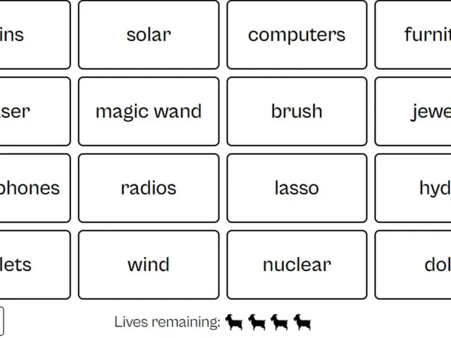 Categories