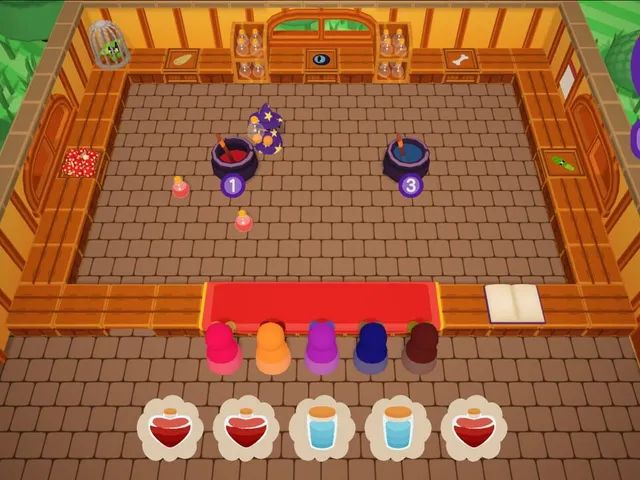Cauldron Chaos
