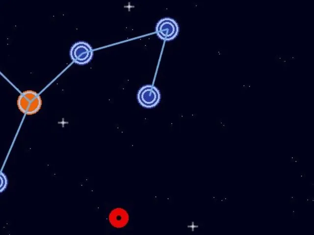Celestial Links