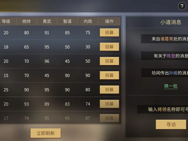 CFG: Combat for General