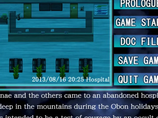 Chained Horror Experiences