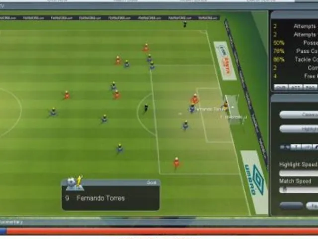 Championship Manager 2008