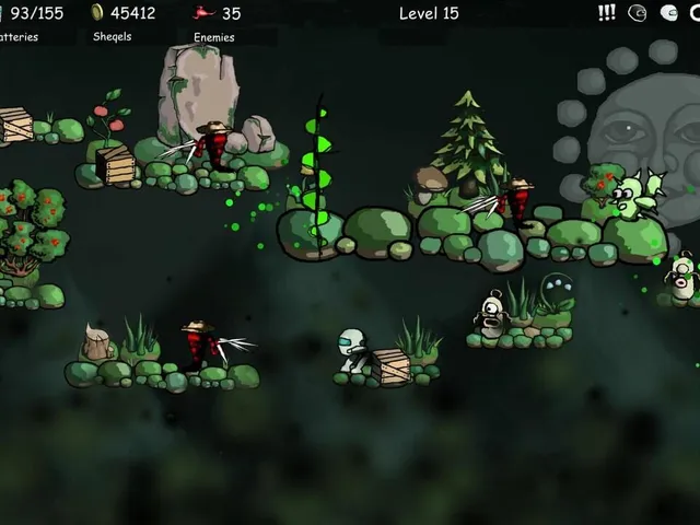 Chaos and the White Robot