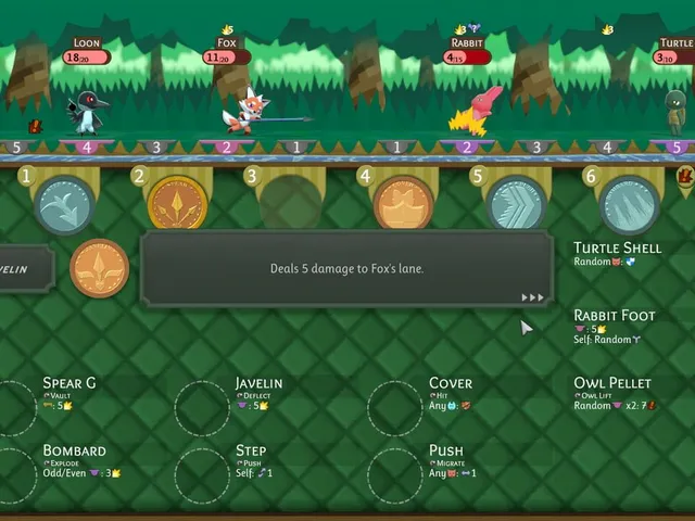 Chaos Coin