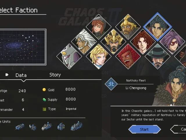 Chaos Galaxy 2