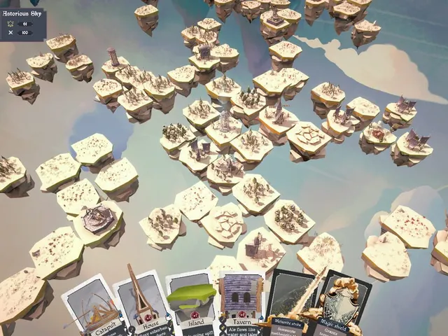 Chaos Islands