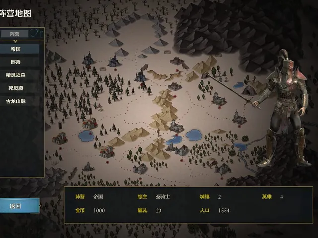Chaos Storm: Strategy Edition