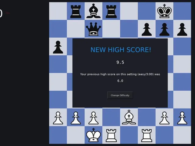 Checkmate Challenge
