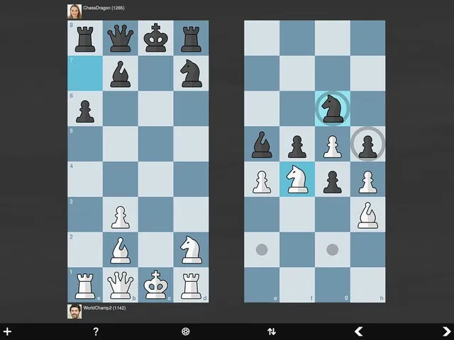 Chess Mega Bundle
