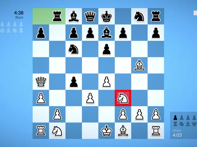 Chess Minimal