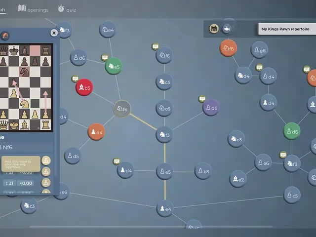 Chess Opening Repertoire Builder