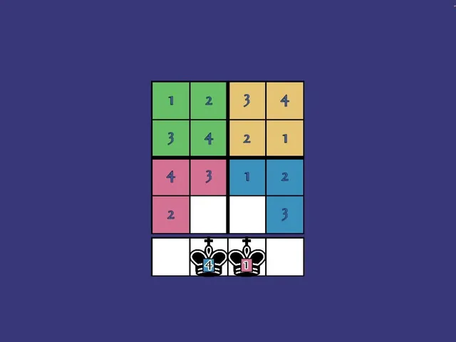 Chess Sudoku