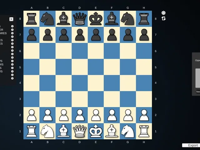 Chess Tools