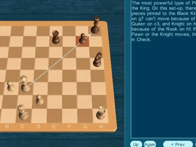 Chessmaster Challenge