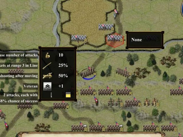 Chickamauga Battles