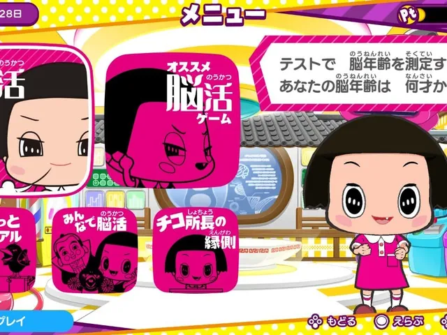 Chiko-chan no Noukatsu Kenkyuujo