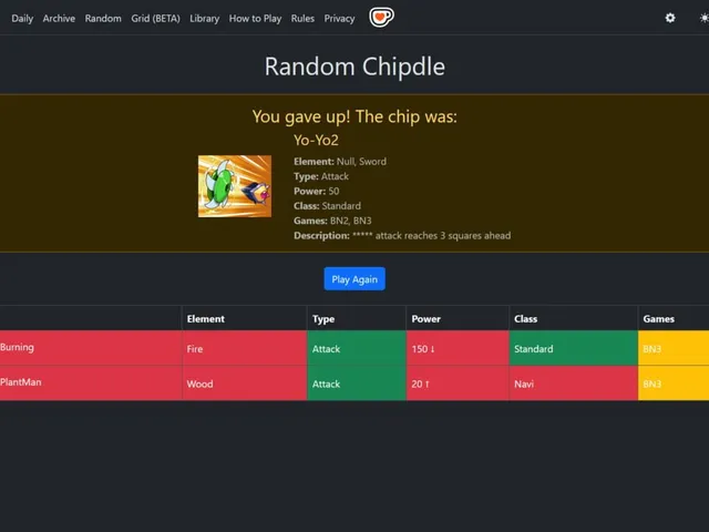 Chipdle
