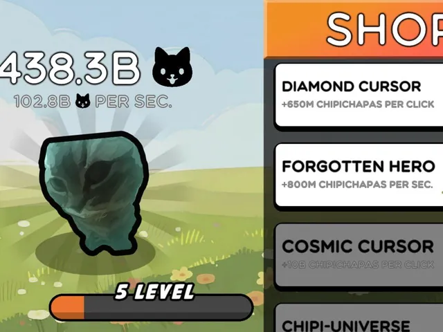 Chipichapas Evolution: Clicker