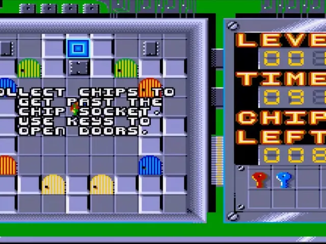 Chip's Challenge