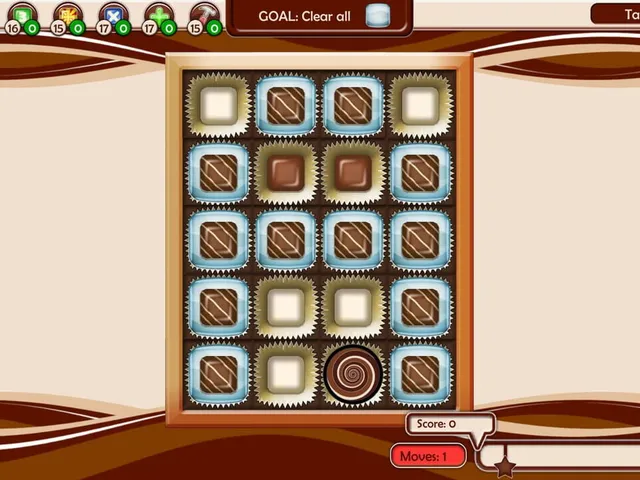 Choco Chef