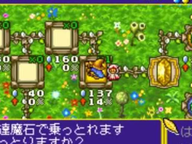 Chocobo Land: A Game of Dice