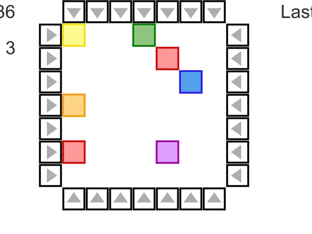 ChromaSquares
