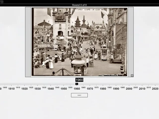 Chronophoto