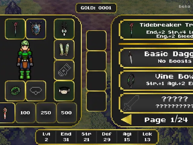 Chronosmith's Saga