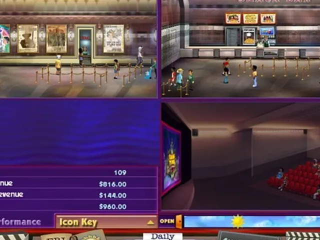 Cinema Tycoon 2: Movie Mania