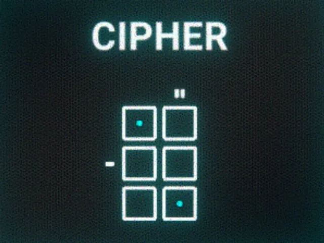 Cipher