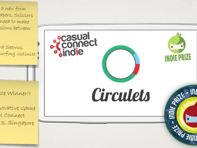 Circulets