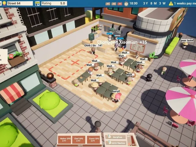 City Noodle Shop Simulator