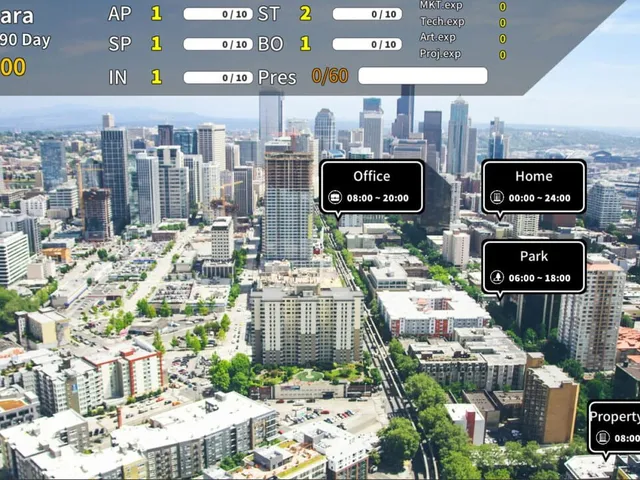 City Survival Project