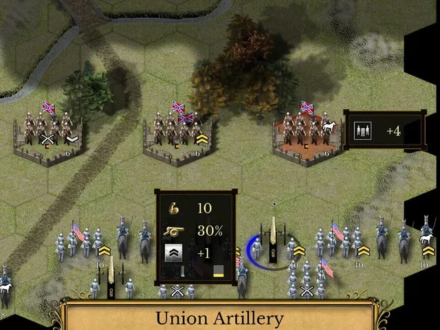 Civil War: 1864