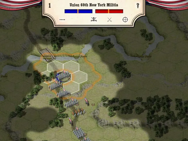Civil War: Bull Run 1861