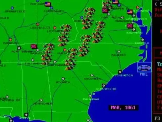 Civil War Strategy