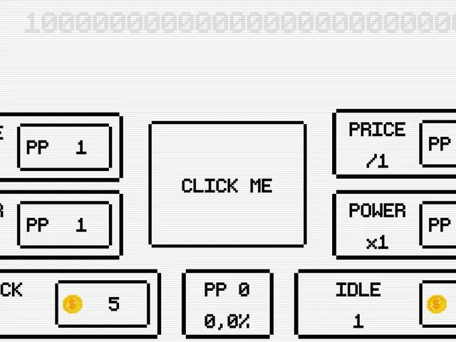 Click Click Click