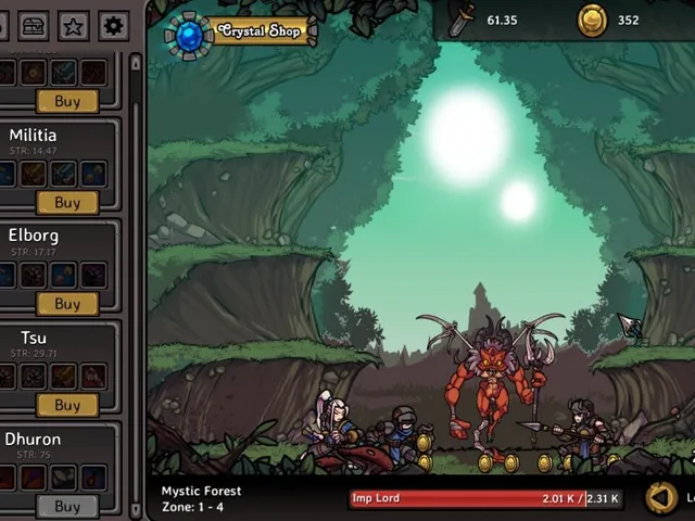 Clicker Guild
