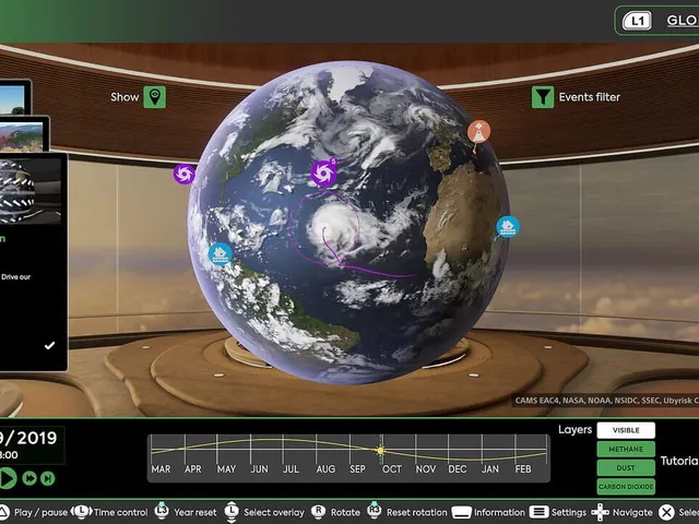 Climate Station
