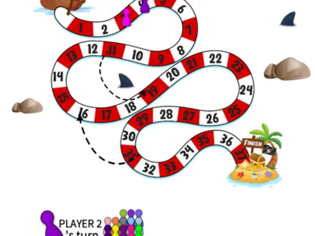Climb and Fall Dice Adventure