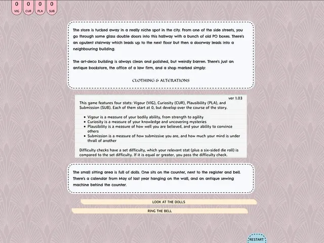 Clothing & Alterations