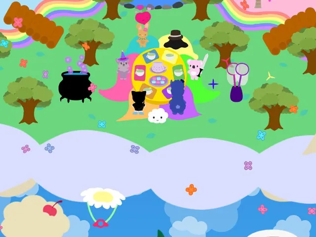 Cloudtop Chaos