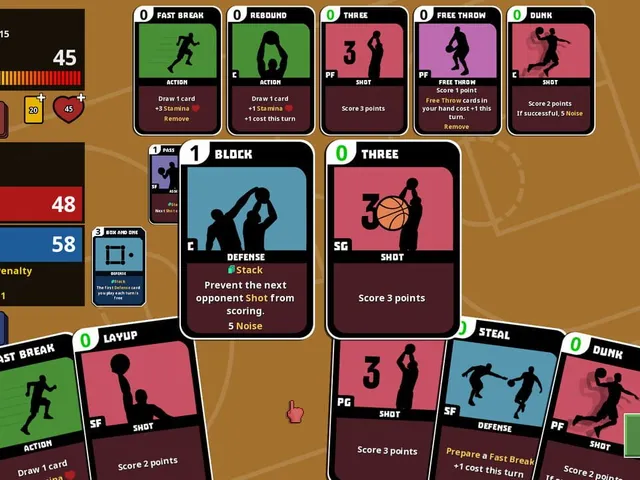 Clutchtime: Basketball Deckbuilder