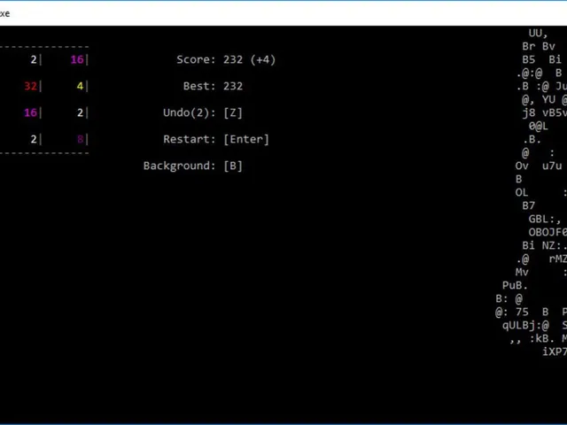 CMD 2048