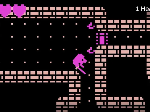 Code Dungeon