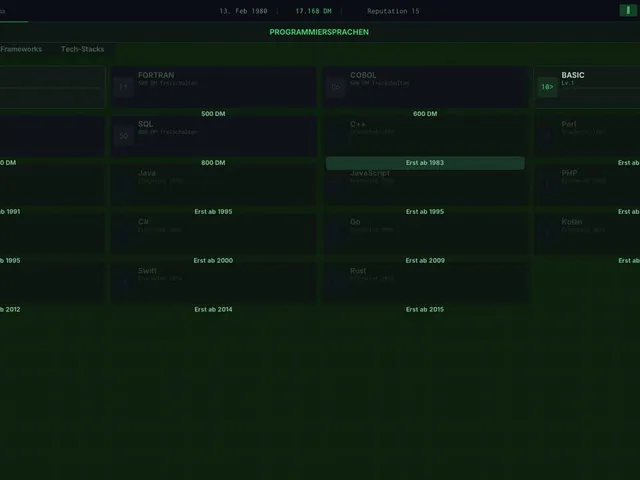 Code Tycoon