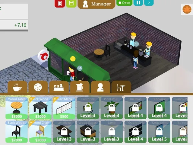 Coffee Shop Tycoon